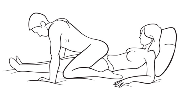 10 лучших позиций для анального секса