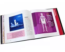 Путеводитель COSMO по горячему сексу: От журнала COSMOPOLITAN