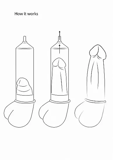 Ручная вакуумная помпа для мужчин с насосом в виде поршня Deluxe Beginner Pump