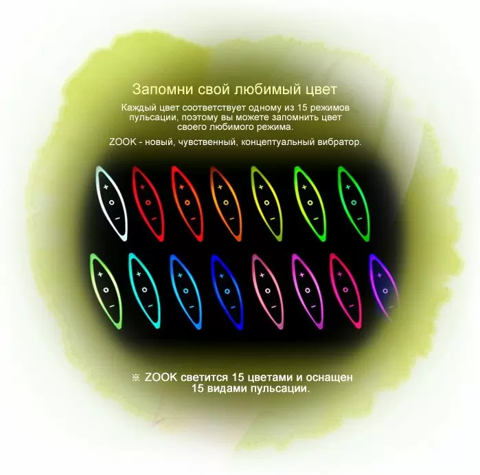 Hi Tech вибратор ZINI ZOOK - cherry