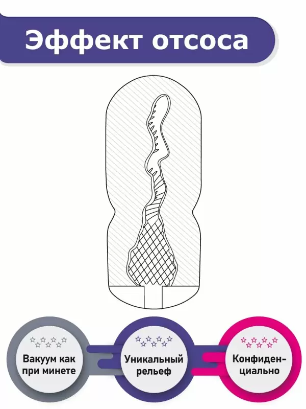 Мастурбатор с эффектом отсоса - Spiral Touch. 15 см, силикон