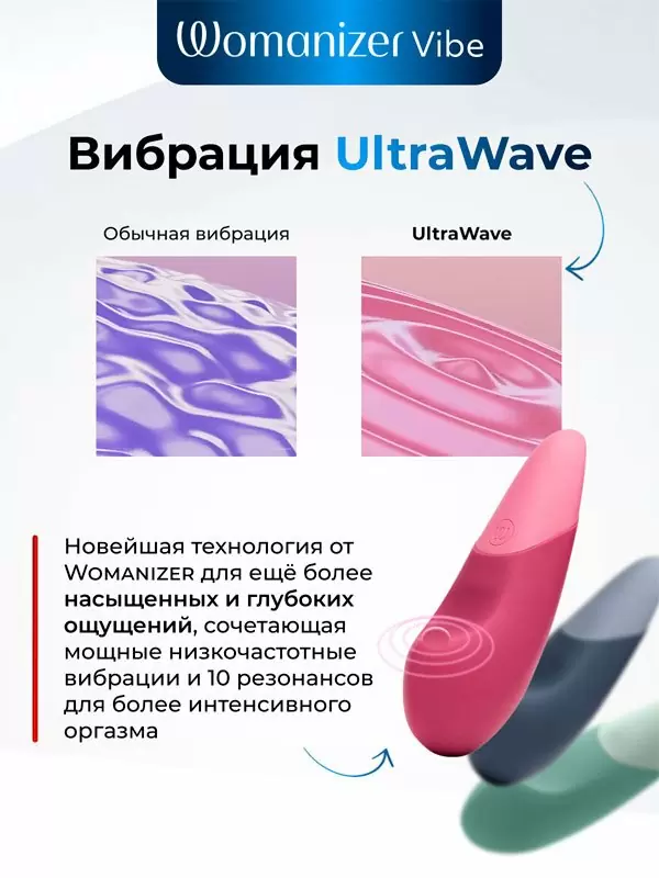 Стимулятор клитора Womanizer Vibe, 10 скоростей, технология UltraWave Vibration, темно-синий