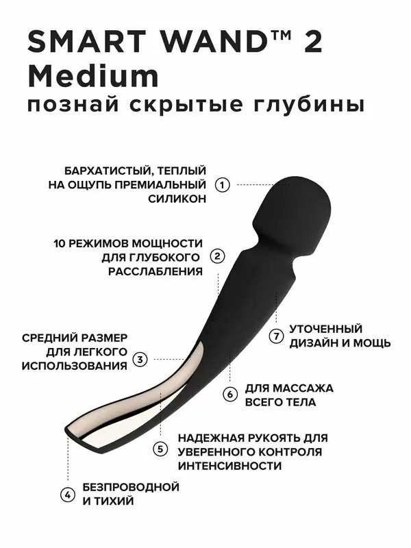 Мощный вибратор Lelo Smart Wand 2 Medium, 10 режимов, 21 см, силикон