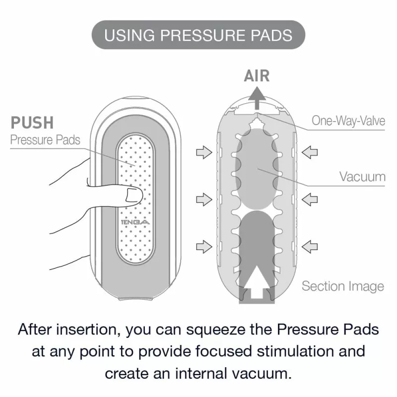 Мастурбатор Tenga Flip Zero Black