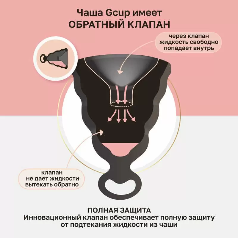 Gvibe Gcup Black силиконовая менструальная чаша с защитой от протечек, 10 мл