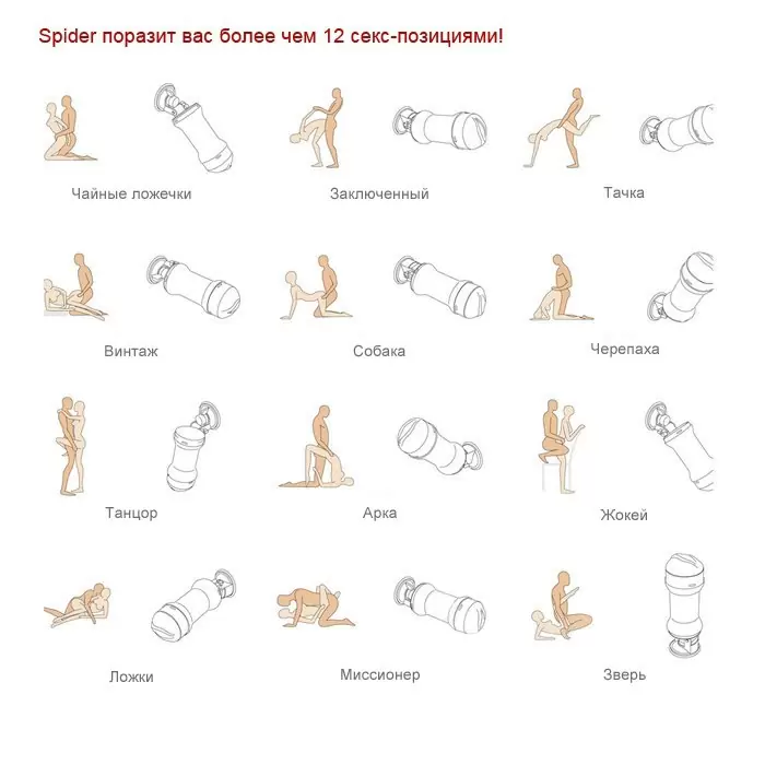 Black Spider Backside hands free - мастурбатор анус