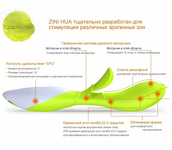 Hi Tech вибратор ZINI ZOOK - green