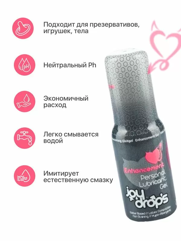 Возбуждающая смазка Joydrops Enhancement, для женщин, 50 мл