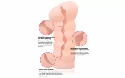 Мастурбатор в форме ануса с вибрацией «Tong-ggo Auto», 16 см, Kokos