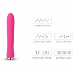 Вибратор с функцией нагрева «Anya Plum Red» от Svakom