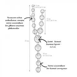 Тройные анальные шарики Triple Anal Pleasures – красный