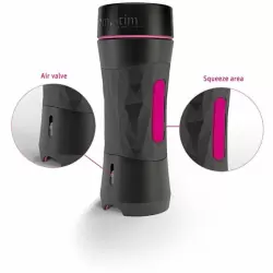 Oh Push me Donut Мастурбатор в тубе без вибрации и электростимуляции,