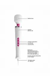 Вибромассажер Wonder Wand