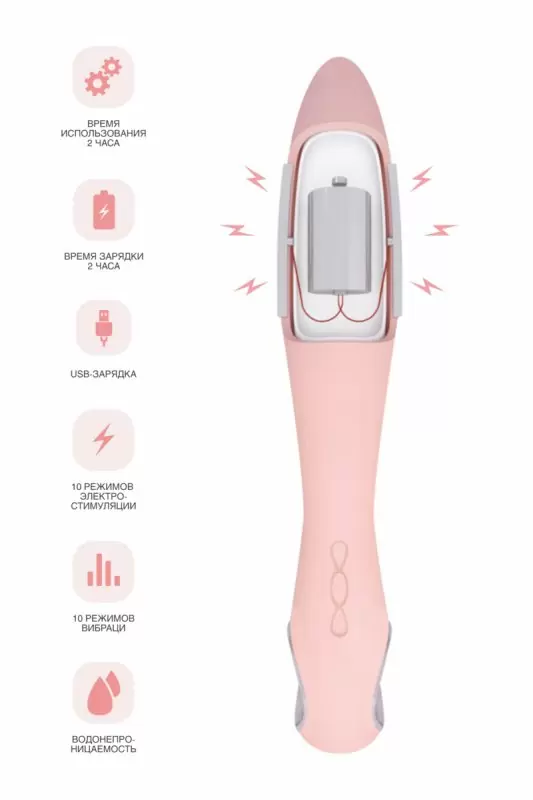 ВИБРАТОР С ЭЛЕКТРОСТИМУЛЯЦИЕЙ PHYSICS GALVANI VIBE, СИЛИКОН, РОЗОВЫЙ, 21 СМ