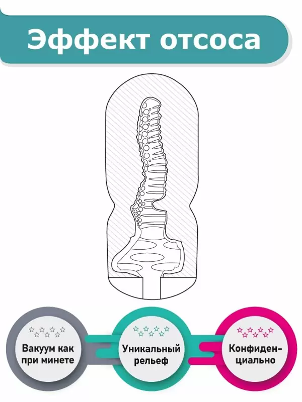 Мастурбатор с эффектом отсоса - Cozy Touch. 15 см, силикон