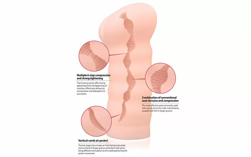 Мастурбатор в форме ануса с вибрацией «Tong-ggo Auto», 16 см, Kokos