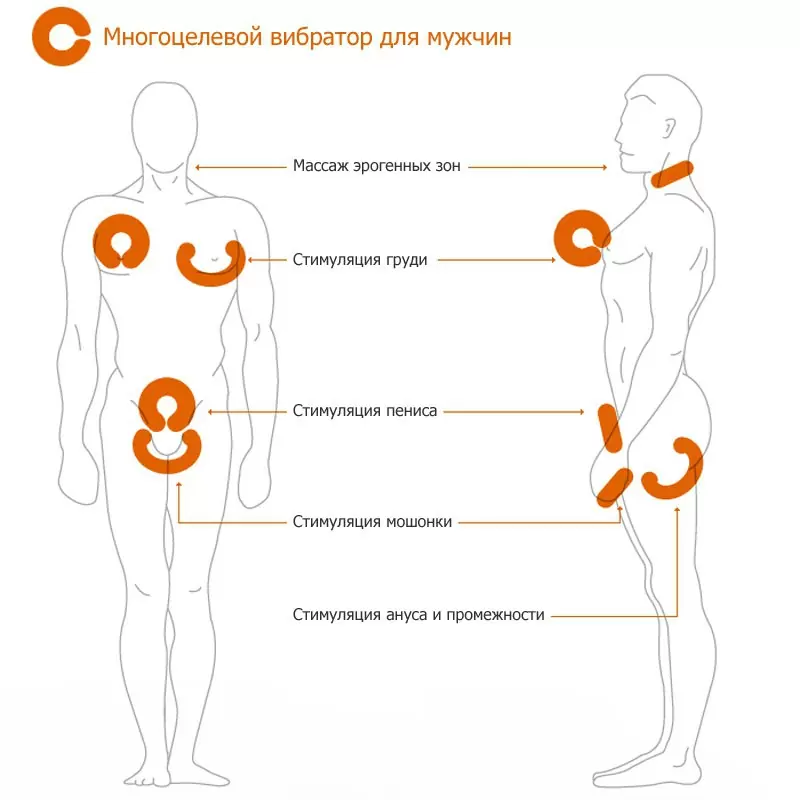 Универсальный дизайнерский стимулятор Donut - оранжевый