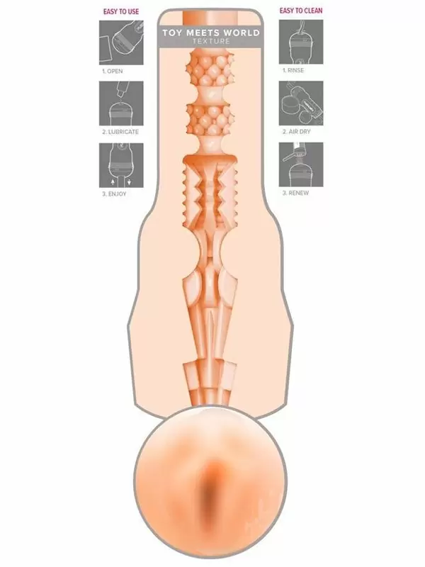 Реалистичный мастурбатор Fleshlight Girls Maitland Ward Toy Meets World, анатомия реальной актрисы, 25 см, вагина