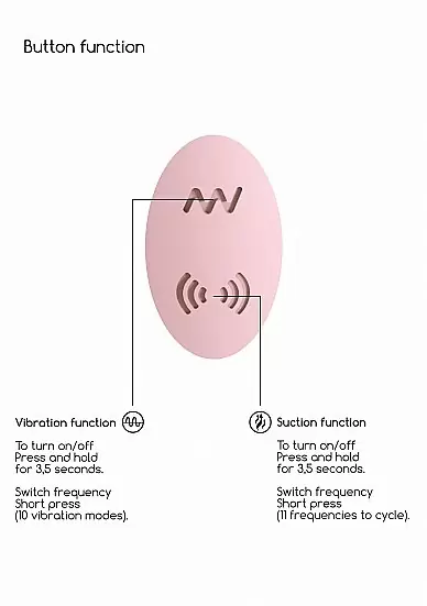 Бесконтактный вибратор-кролик Irresistible Desirable Pink, 12,5 см, 10 режимов, силикон, розовый