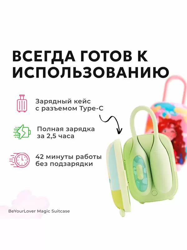 Многофункциональный вибратор BeYourLover Magic Suitcase с бесконтактным стимулятором клитора, управление через приложение, 7 см, зеленый