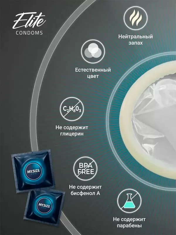 Ультратонкие презервативы MY.SIZE № 3, ширина 72 мм, 22,3 см, размер XXL, 3 шт 