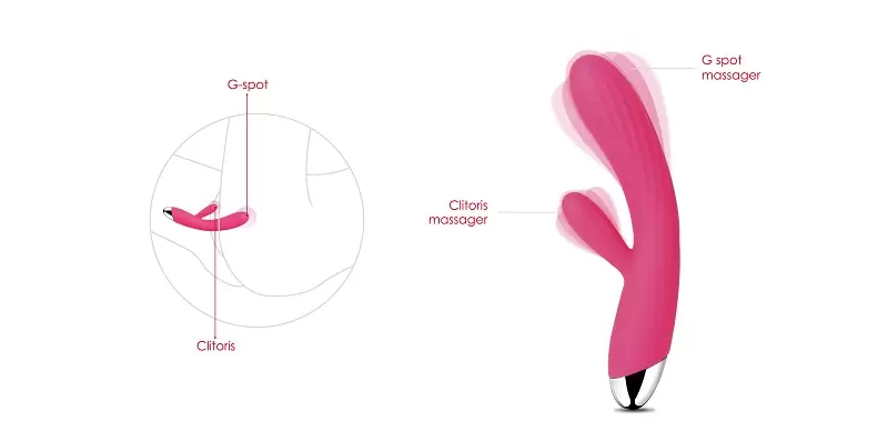 Вибратор-кролик Angel с ребристым стволом, клиторальным отростком и функцией нагрева