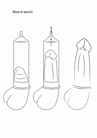 Помпа на пенис из пластика Elite Beginner Pump - Black