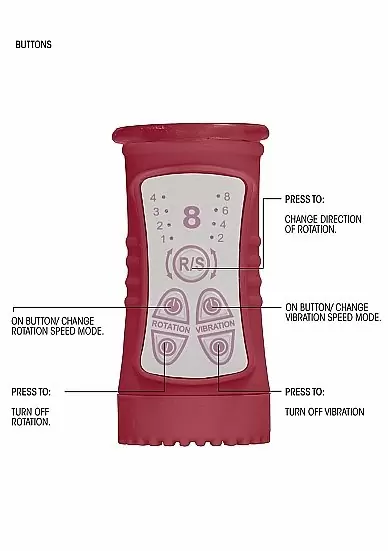 Вибратор кролик Rotating Butterfly (красный)