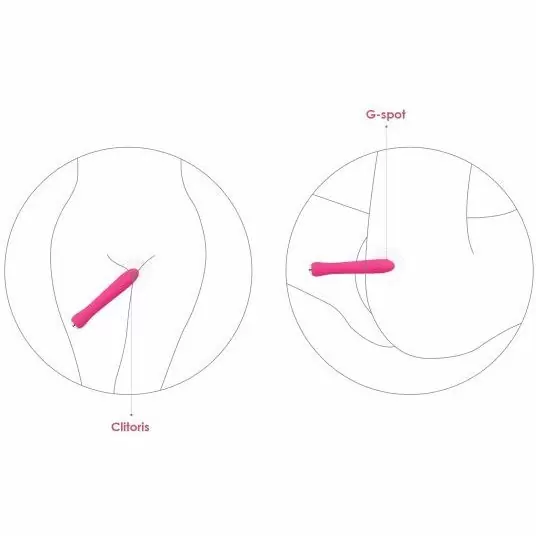 Вибратор с функцией нагрева «Anya Plum Red» от Svakom