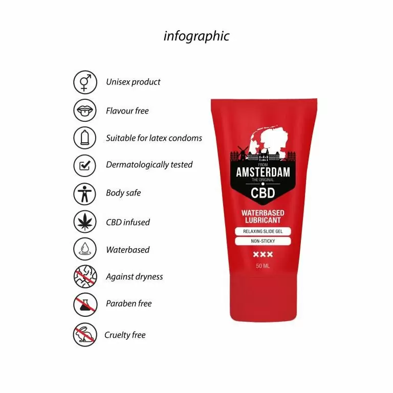 Лубрикант на водной основе CBD from Amsterdam - 50 ml