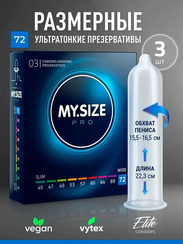Ультратонкие презервативы MY.SIZE № 3, ширина 72 мм, 22,3 см, размер XXL, 3 шт 
