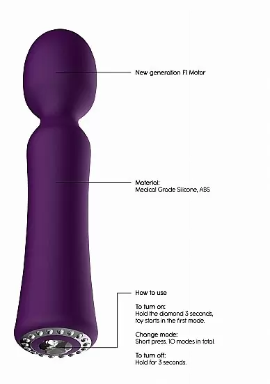 Универсальный массажер Wand Pearl  (фиолетовый)