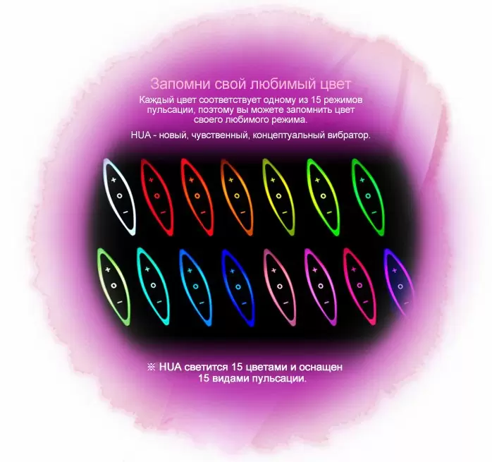 Hi Tech вибратор ZINI HUA - purple