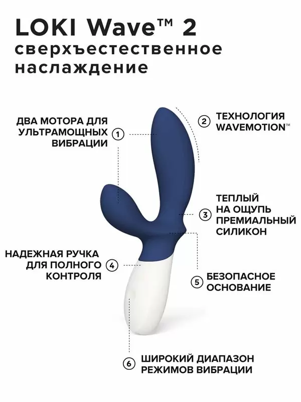 Мощный стимулятор простаты Lelo Loki Wave 2, 2 мотора, 12 режимов, силикон