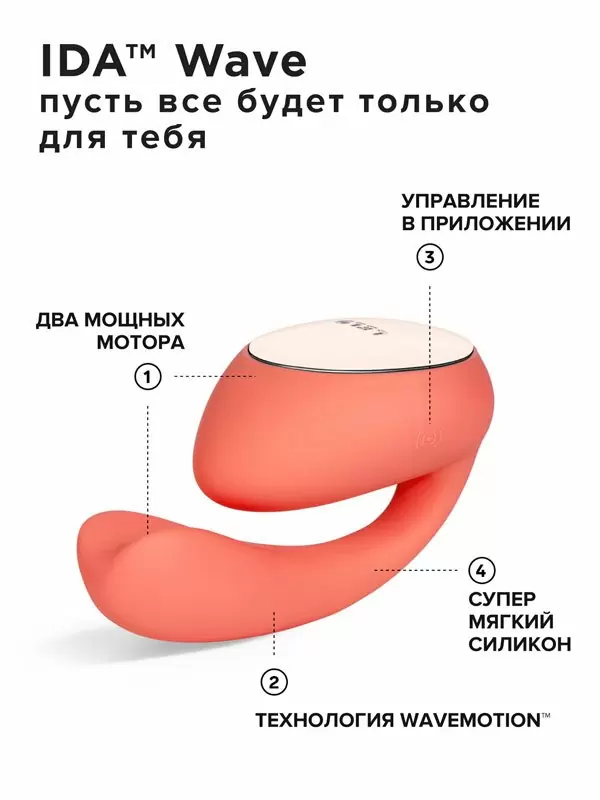 Интерактивный вибратор-кролик Lelo Ida Wave, управление через приложение, 10 режимов, силикон, коралловый
