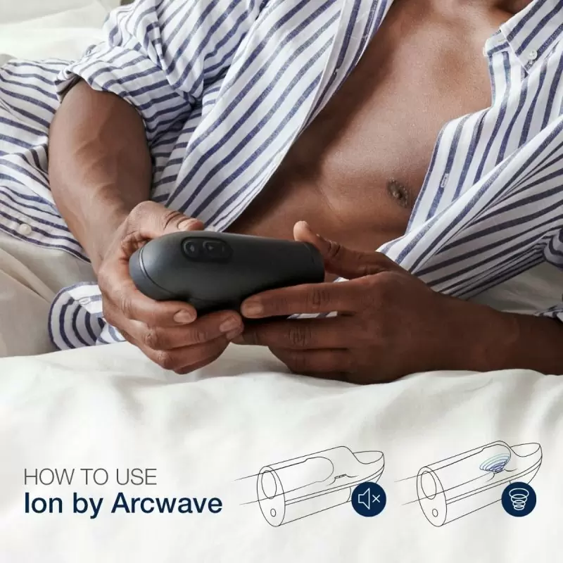 Мастурбатор Arcwave ION