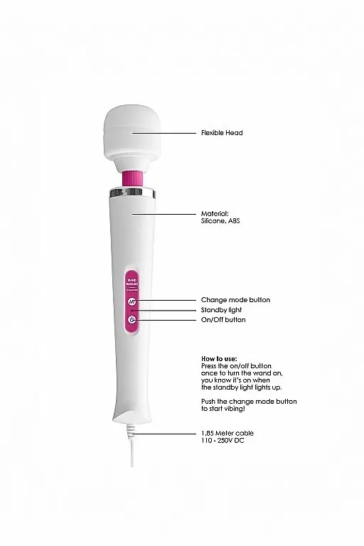 Мощный вибромассажёр Wonder Wand — бело-розовый дизайн