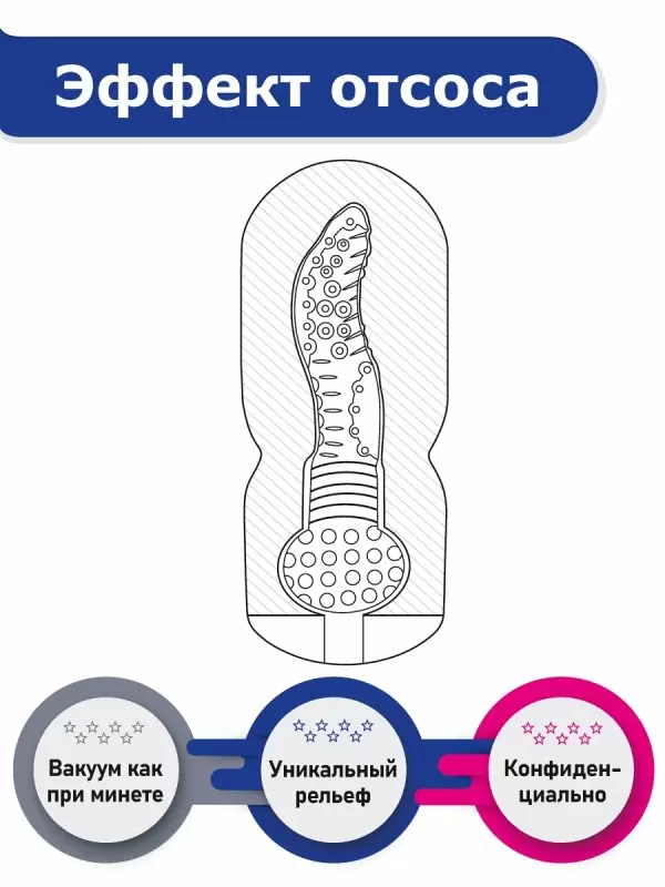 Мастурбатор с эффектом отсоса - Missy Touch. 15 см, силикон