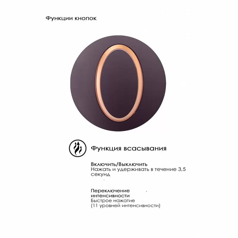 Премиальный стимулятор клитора Irresistible Seductive Purple, 8,8 см, 11 скоростей, силикон, фиолетовый