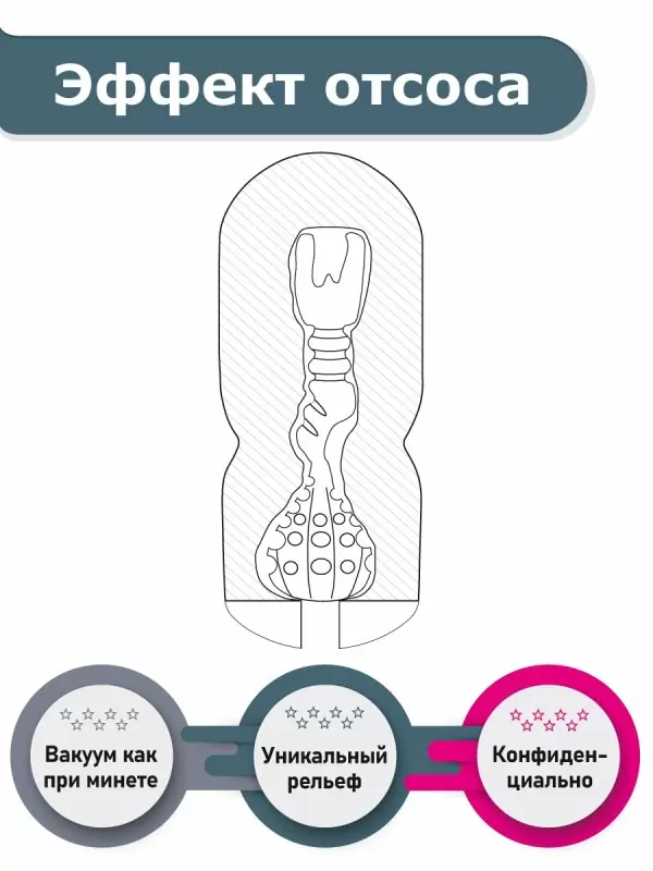 Мастурбатор с эффектом отсоса - Pure Touch. 15 см, силикон