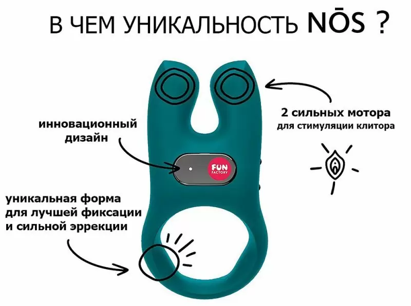 Эрекционное виброкольцо Fun Factory NOS, 2 мотора, 4 скорости, черное