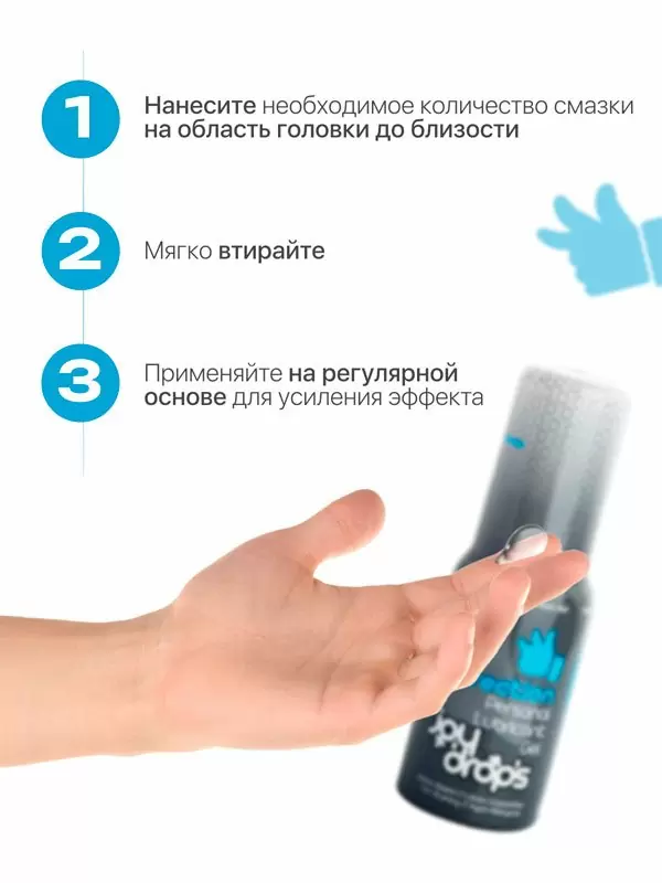 Возбуждающая смазка Joydrops Erection, для мужчин, 50 мл