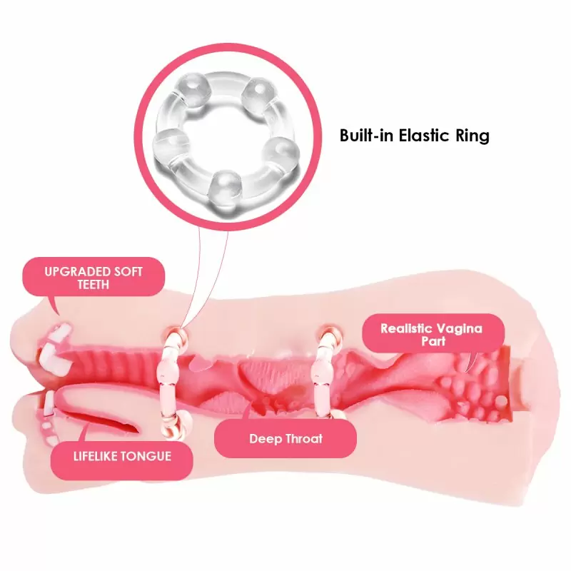 Debby Двухсторонний мастурбатор вагина и ротик с язычком и мягкими зубками