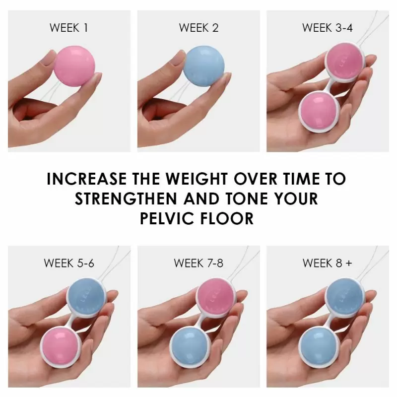 Компактные  вагинальные шарики Lelo Luna Beads Mini, 2 пары, диаметр 3,6 см