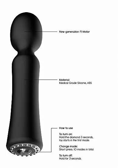 Универсальный массажер Wand Pearl (черный)