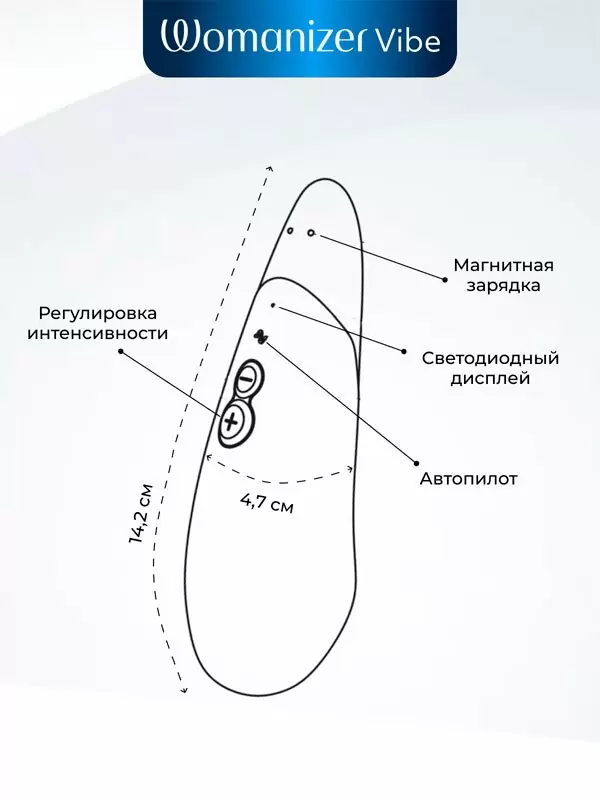 Стимулятор клитора Womanizer Vibe, 10 скоростей, технология UltraWave Vibration,  темно-розовый