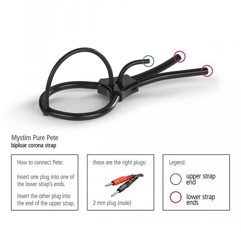 Электросбруя для головки пениса Pure Pete – черный