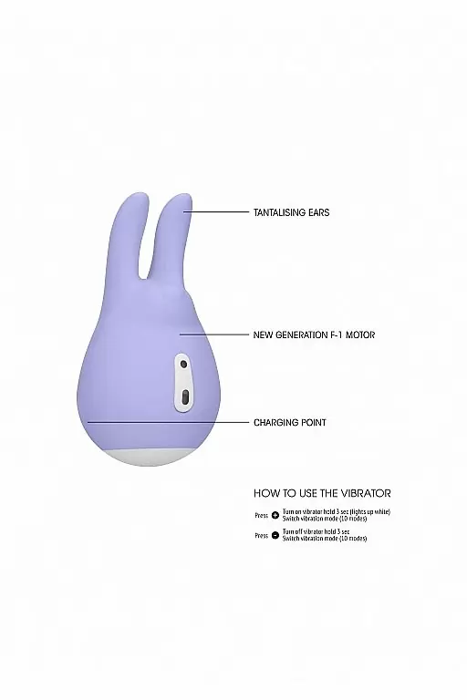 Клиторальный стимулятор Sugar Bunny (фиолетовый)