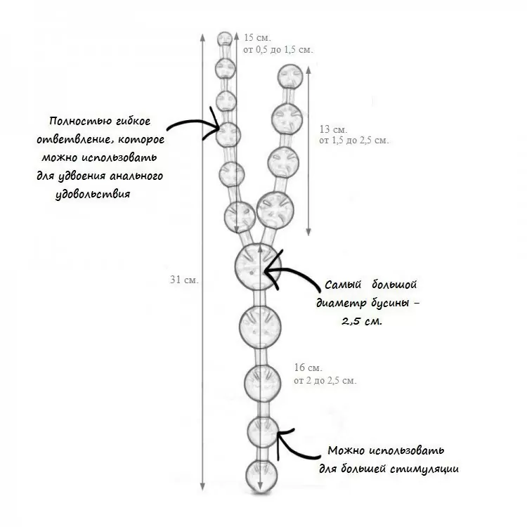 Тройные анальные шарики Triple Anal Pleasures – фиолетовый