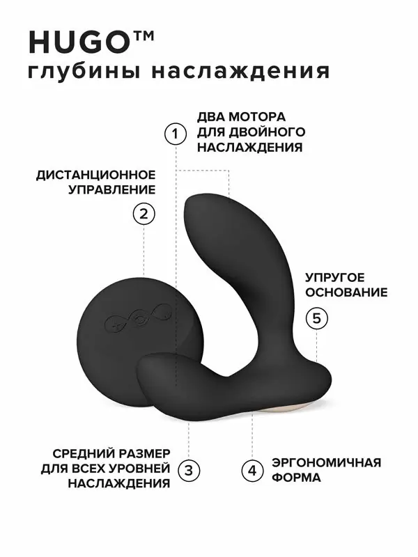 Мощный стимулятор простаты Lelo Hugo 2 Remote, с пультом Д/У, 8 режимов, 7,2 см